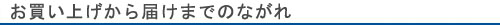 お買い上げから届けまでのながれ